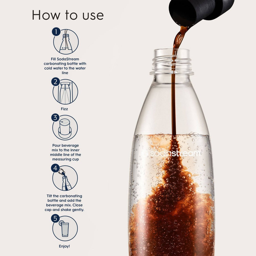 SodaStream Diet Dr Pete Sodamix - 14.9 fl oz