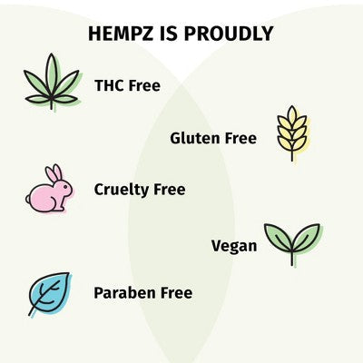 Hempz Moisturizing Body Lotion - Triple Moisture Fresh Citrus - 2.25 fl oz