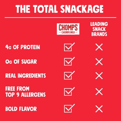 Chomps Chomplings Original Beef Mini Sticks - 7oz/14ct