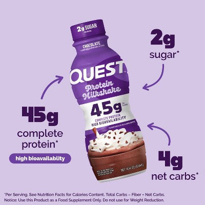 Quest Nutrition Ready to Drink High Protein Milkshake - Chocolate - 56 fl oz/4ct