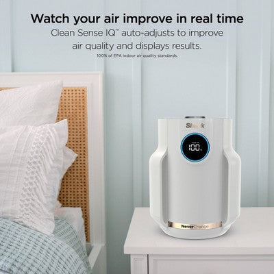 Shark Never Change Air Purifier Mini HP072