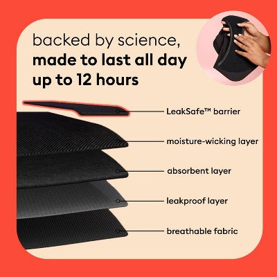 Thinx Super Absorbency Bikini - Black L: Mid Rise, Knit, Opaque, Full Waistband Elastic