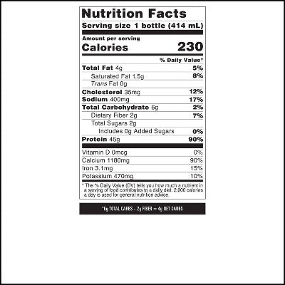 Quest Nutrition Ready to Drink High Protein Milkshake - Chocolate - 56 fl oz/4ct